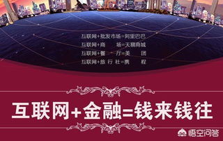 互聯(lián)網(wǎng)金融虧損20多萬？這可能是你追回資金的最后希望